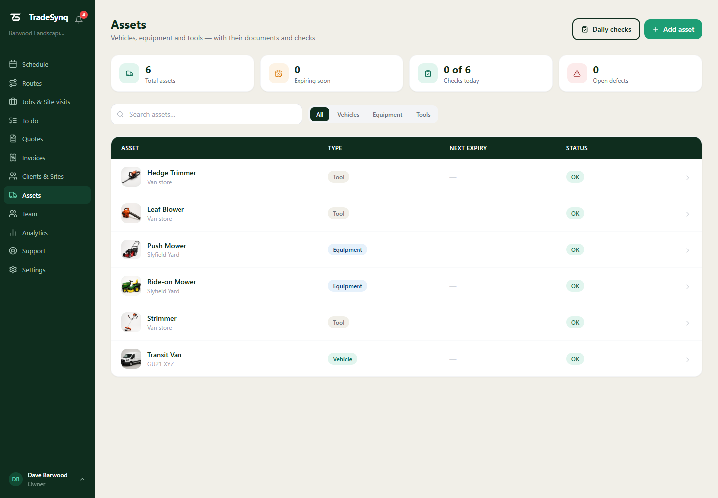 Asset management in TradeSynq
